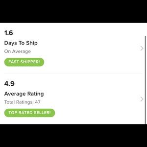 My Posh Stats - 4.9 Stars Top Rated Seller